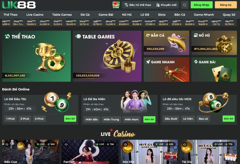 Kho Trò Chơi Đa Dạng Tại UK88