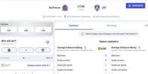 Soi kèo Hiroshima Sanfrecce vs Johor Darul Takzim