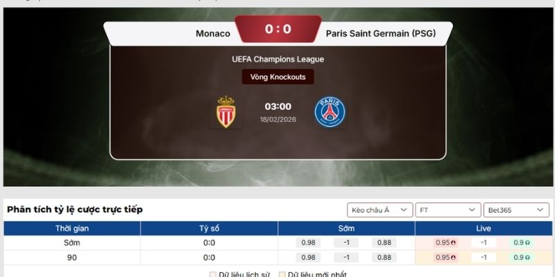 Soi kèo Monaco vs PSG